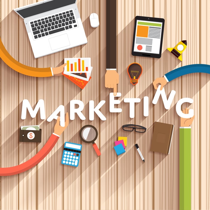 Ferramentas de Marketing